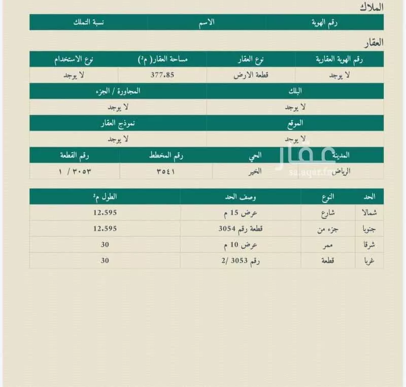 377 sqm land in Banban 2