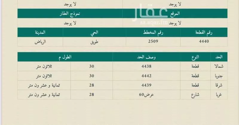 أرض 1680 م² في طويق 2
