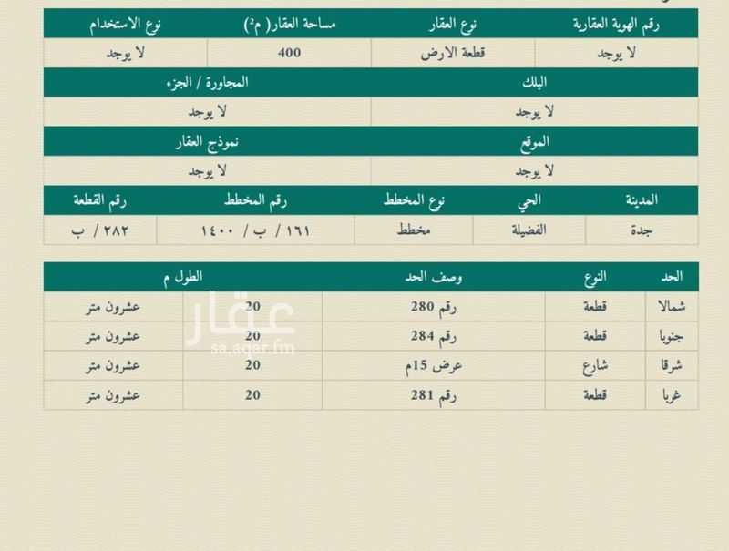 land in Al Fadeylah, Jeddah 2