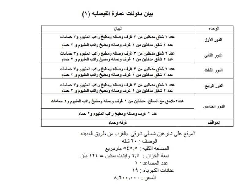 عقار 45 غرف في الروضة، جدة 11
