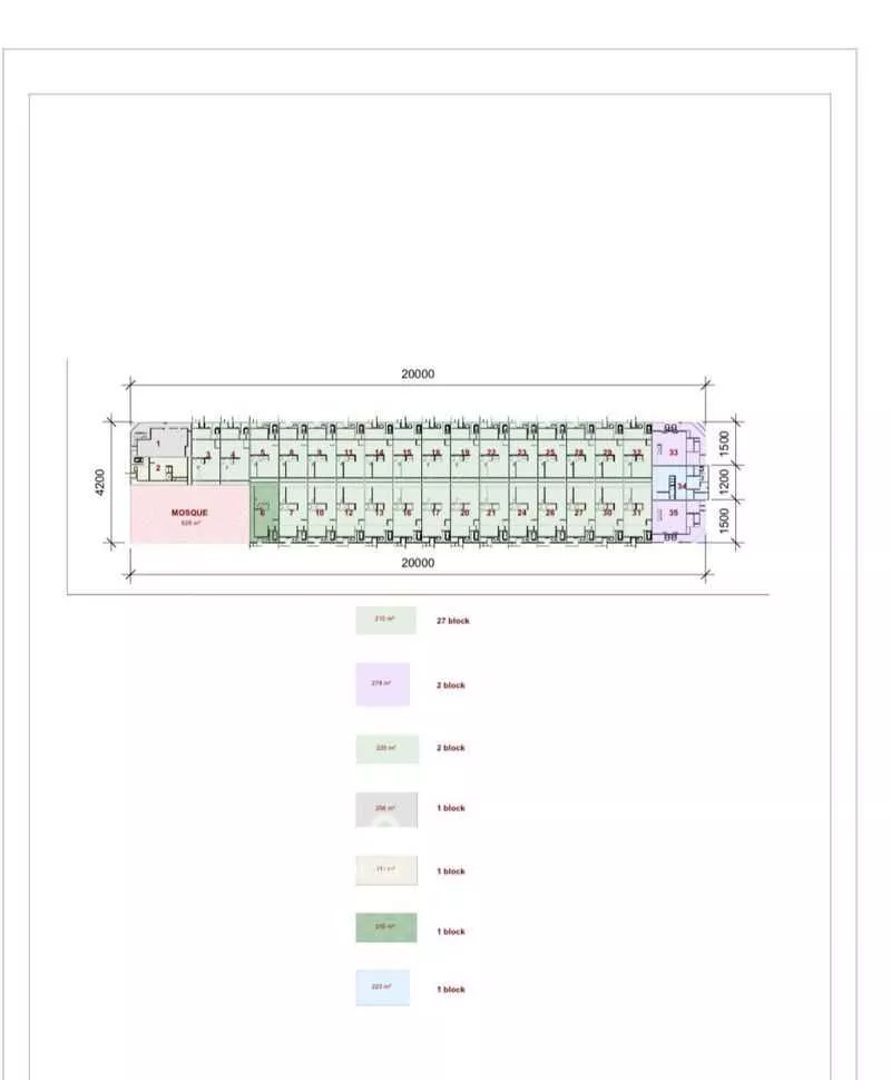 أرض 7542 م² في ابحر الجنوبية 2