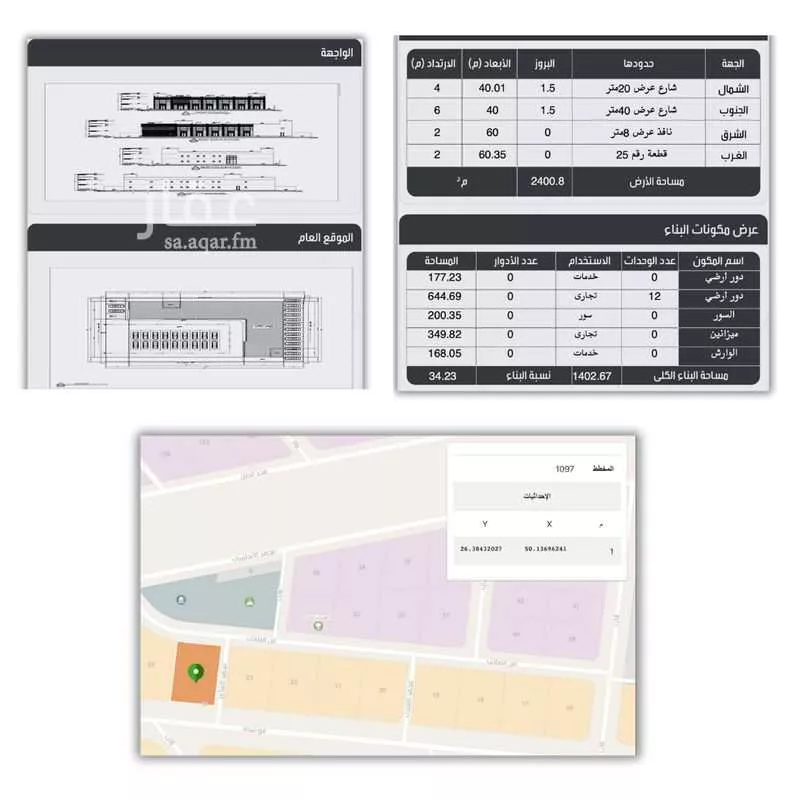 2400 sqm building in Al Nahda 2