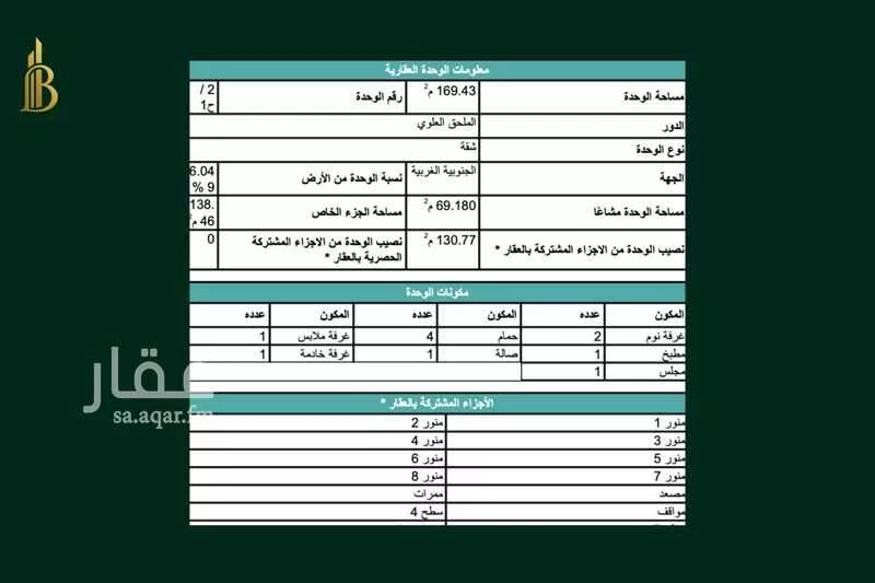 شقة 3 غرف في الجامعة، الظهران 6