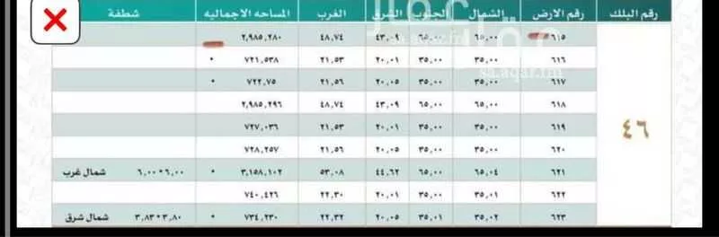 أرض 2985 م² في البحر 3