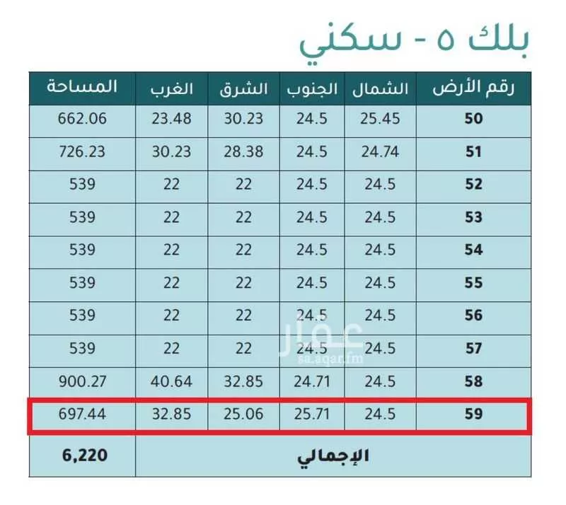 أرض 697 م² في الشرق 3