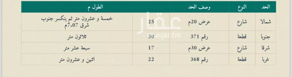 أرض 647 م² في النعيم 3