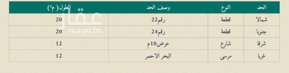 land in Obhur Al Shamaliyah, Jeddah 4
