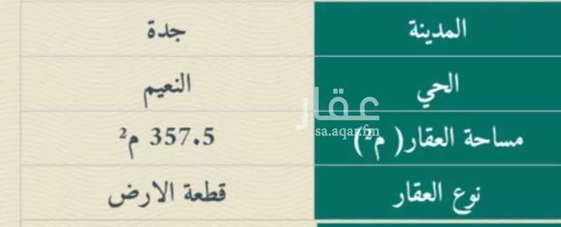 357 sqm land in Al Naeem 4