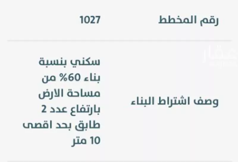 أرض 1200 م² في الشعلة 3