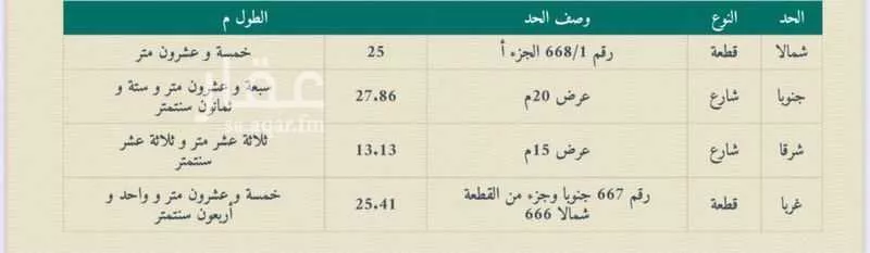 481 sqm land in Al Bashaer 2