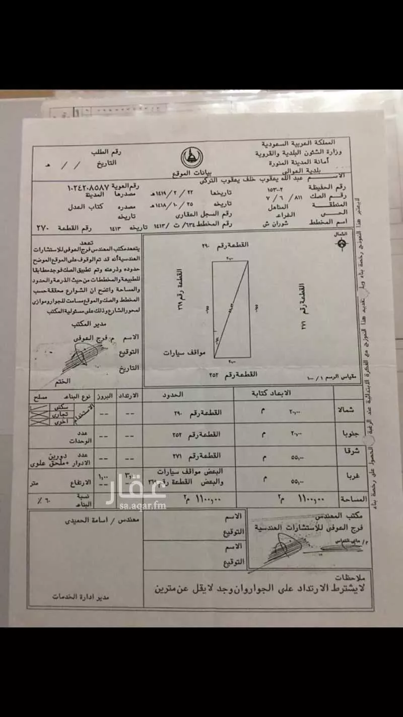 عمارة 1100 م² في الغراء 4