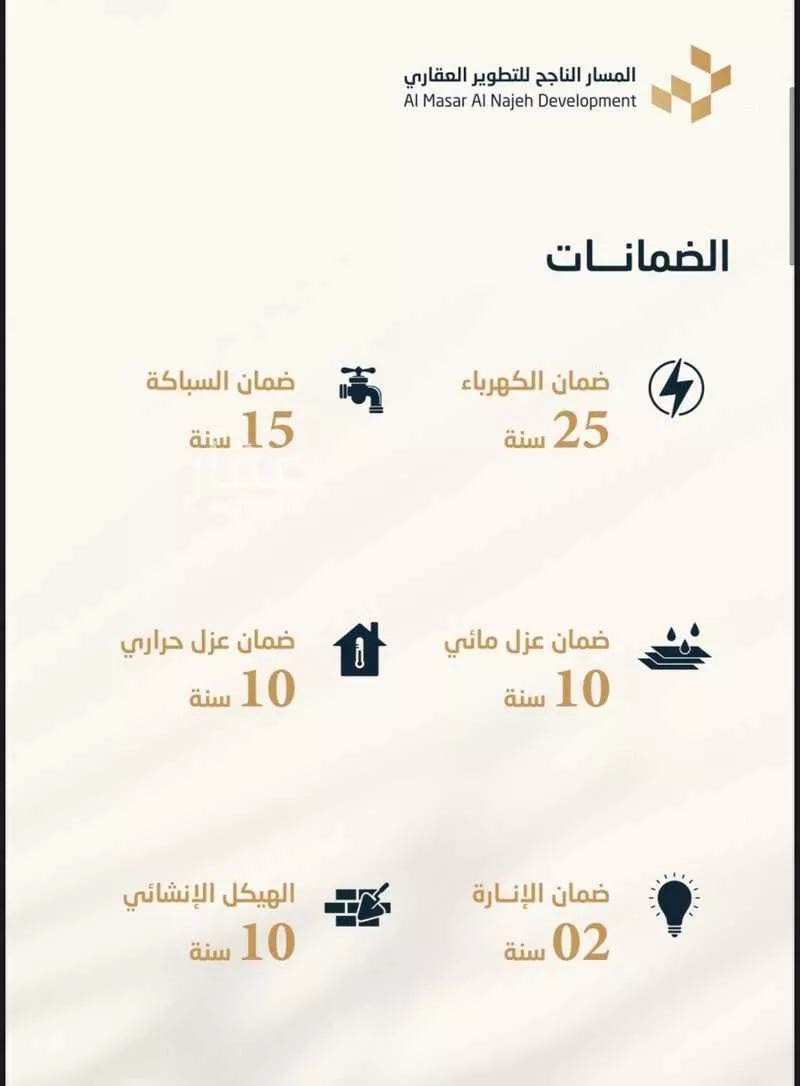 فيلا 7 غرف في الخليج 5