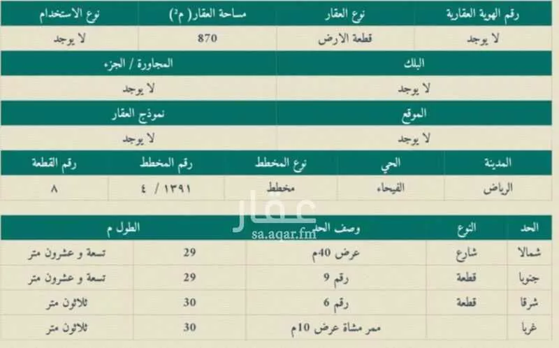 أرض 870 م² في الفيحاء 2