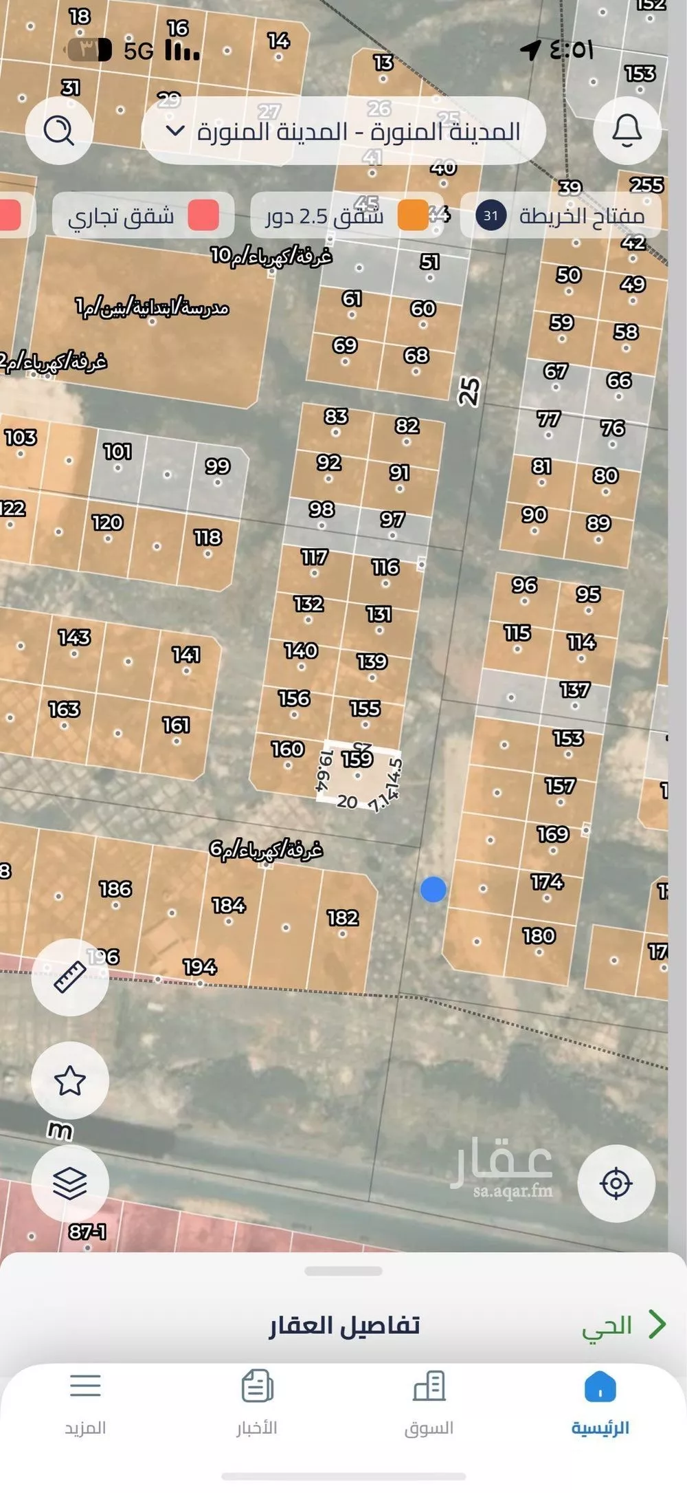 land in Al Sakb, Madinah 6