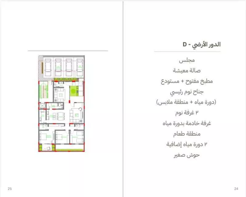 دور 3 غرف في الشرق 1