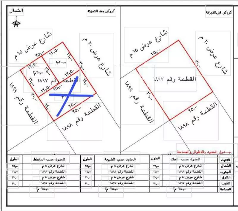 200 sqm land in Banban 3