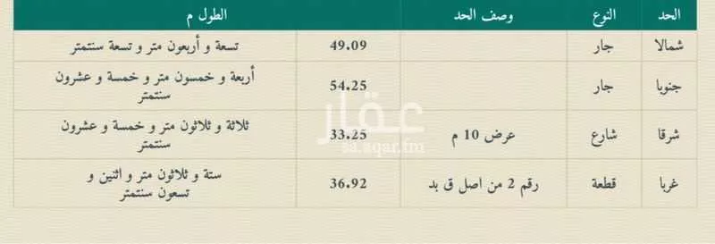 أرض 1805 م² في البديعة 2