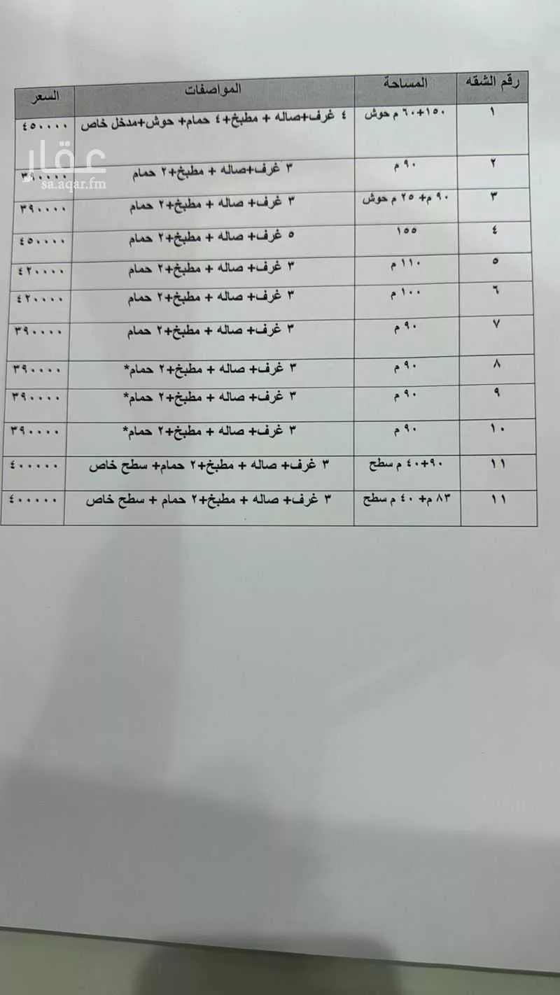 شقة 3 غرف في الحزم 2