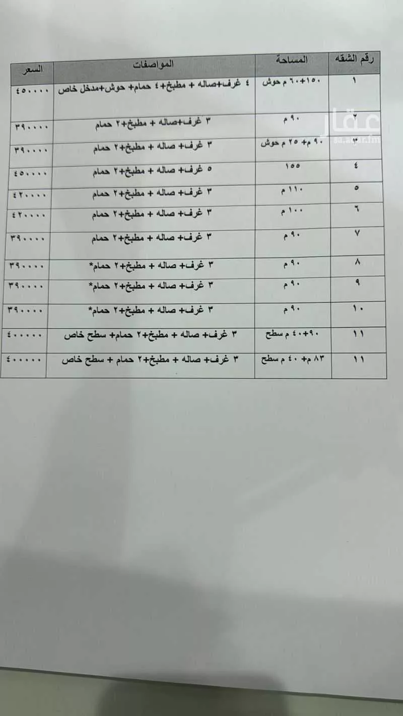 شقة 3 غرف في ديراب 2