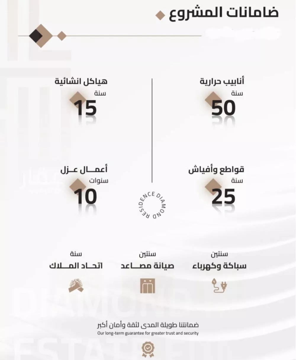 شقة 3 غرف في بطحاء قريش، مكة 6