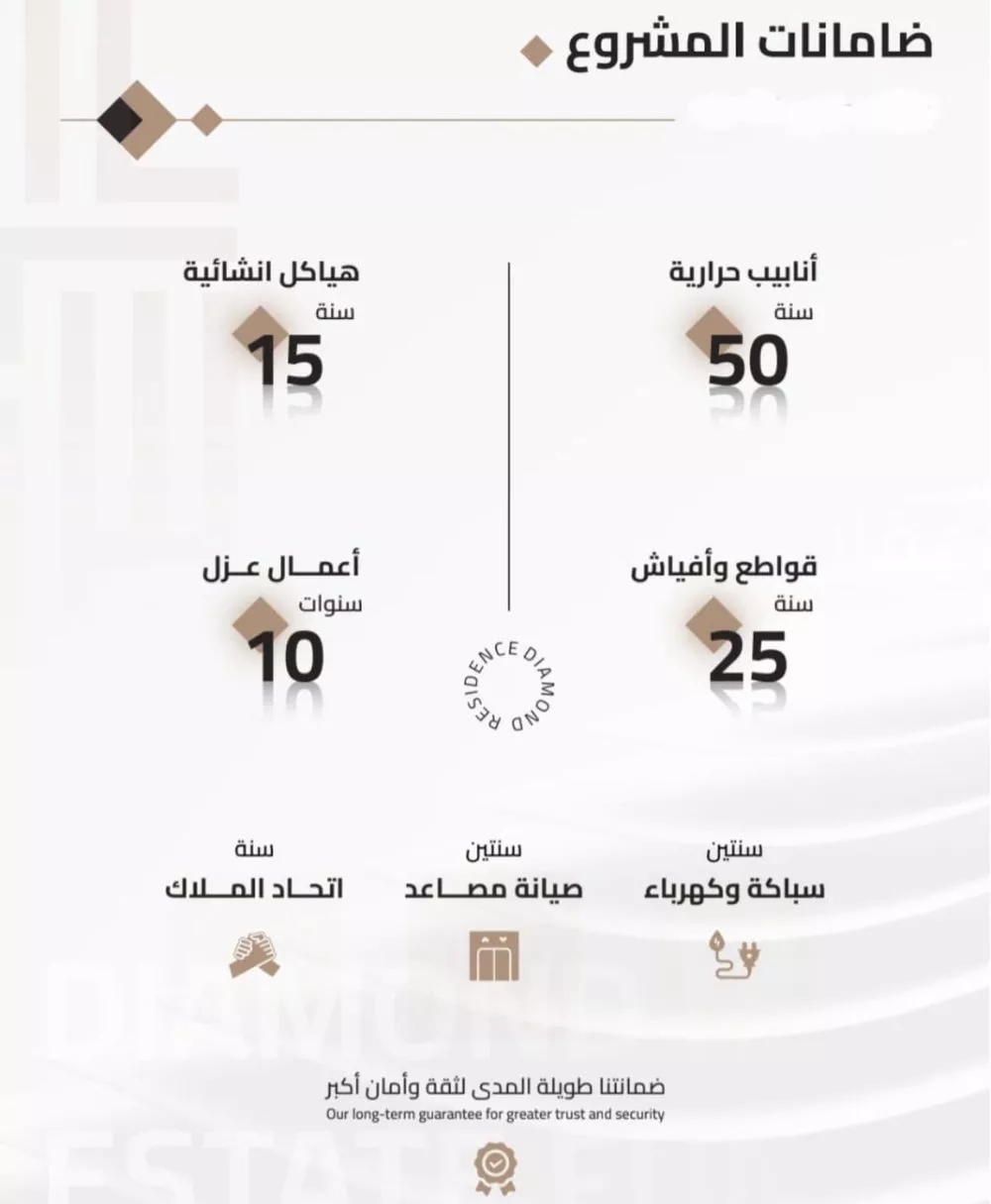 شقة 3 غرف في العزيزية، مكة 11