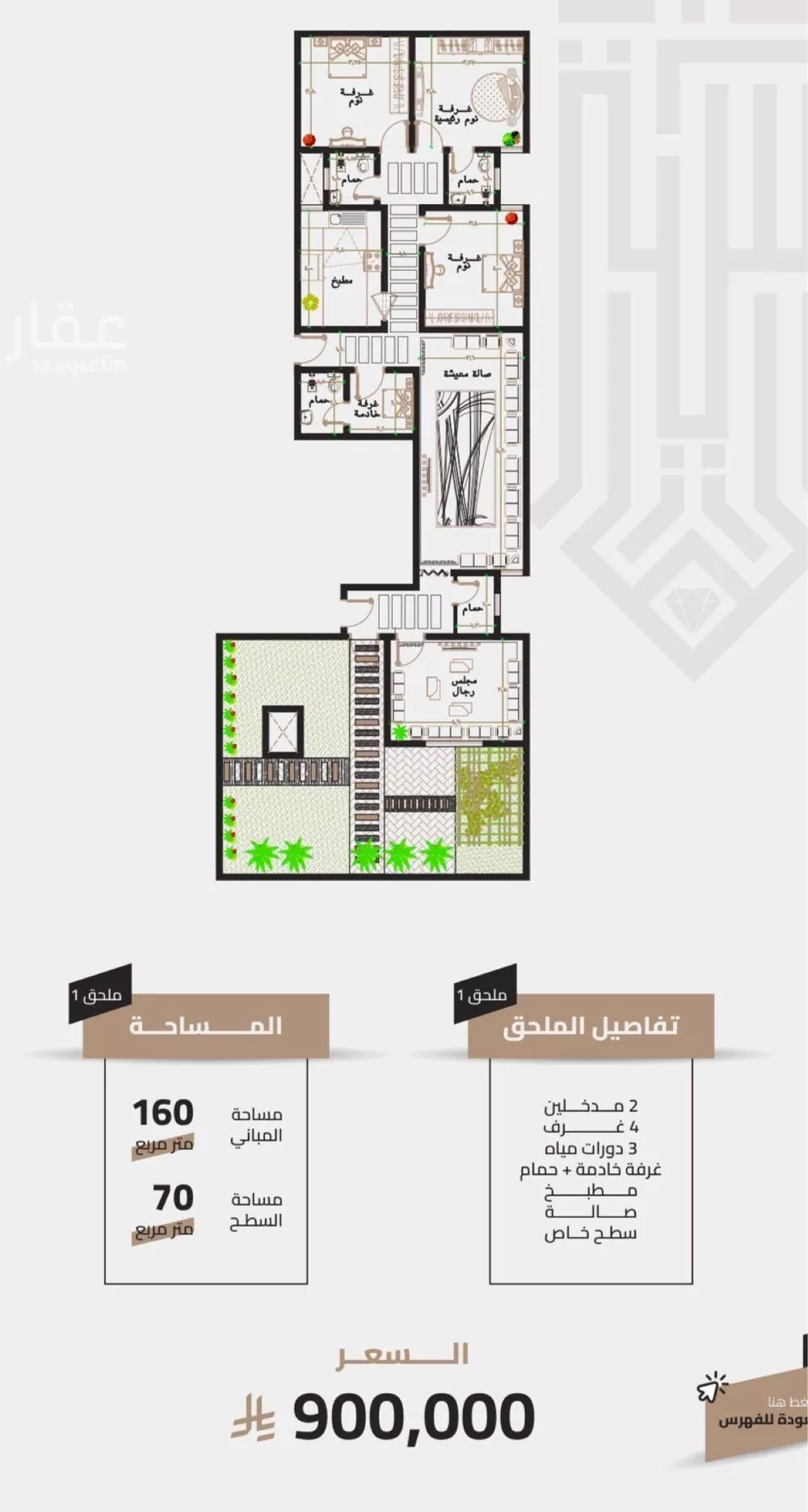 3 bedroom apartment in Al Jamiah, Makkah 11