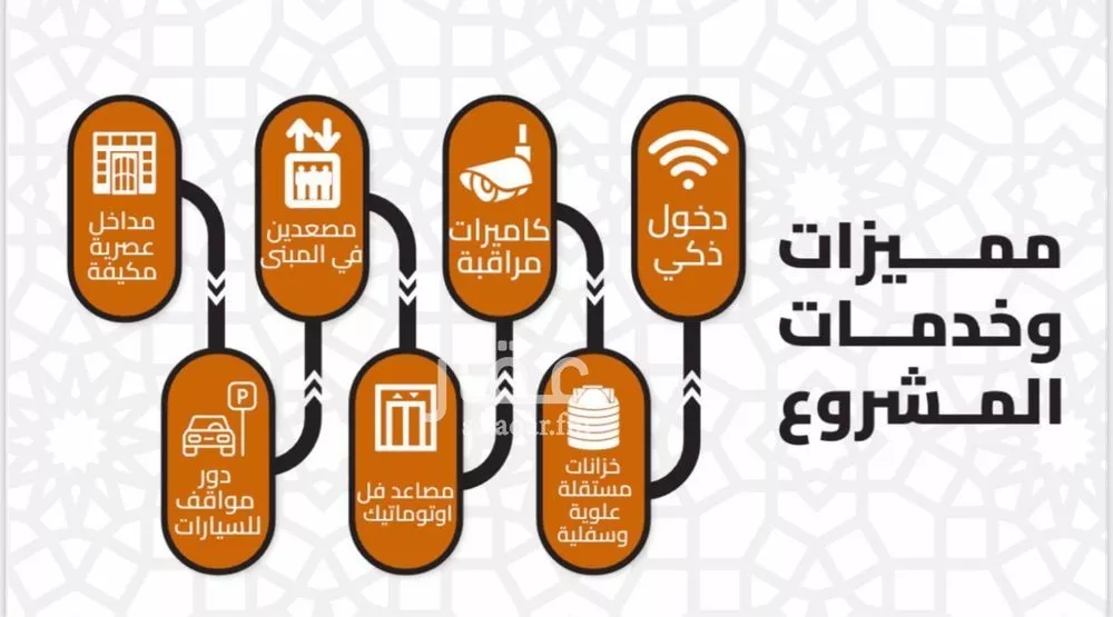 شقة 3 غرف في الجامعة، مكة 8