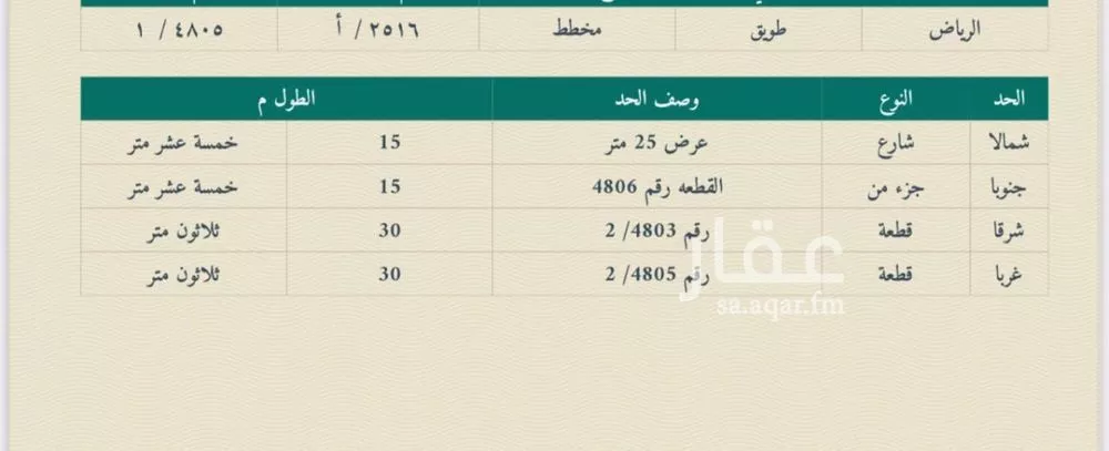 أرض 450 م² في طويق 2