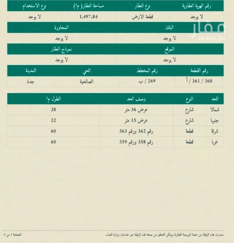 1497 sqm land in As Salhiyah 2