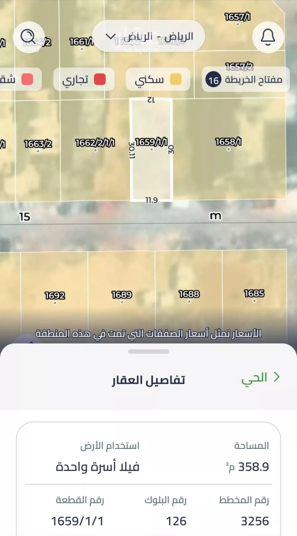 360 sqm land in Al Qairawan 2