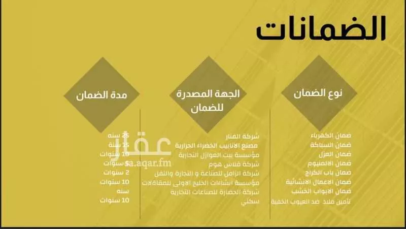 فيلا 4 غرف في التحلية، الدمام 4