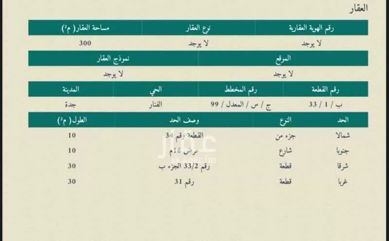 300 sqm land in Az Zomorod 2