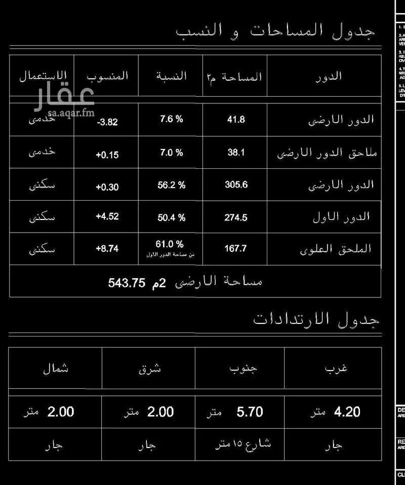 فيلا 8 غرف في النرجس 3