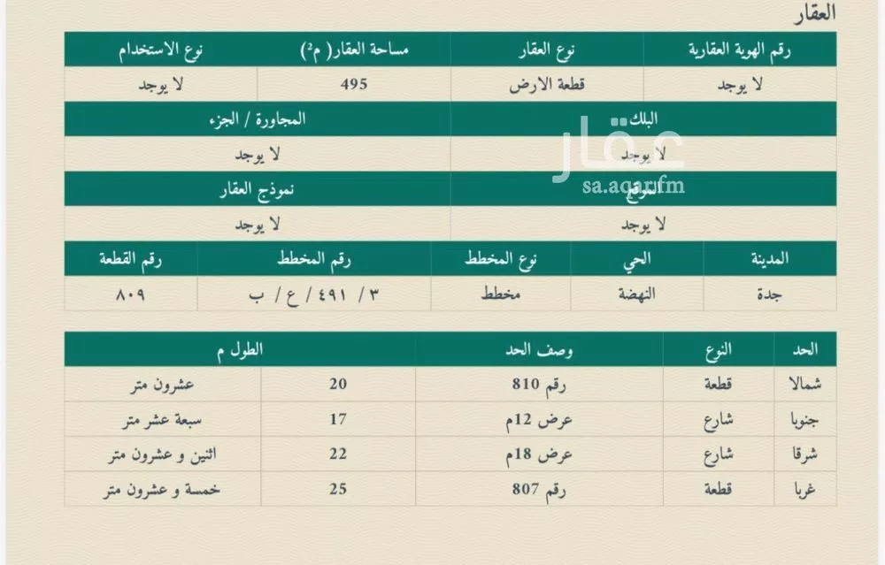 فيلا 12 غرف في النهضة