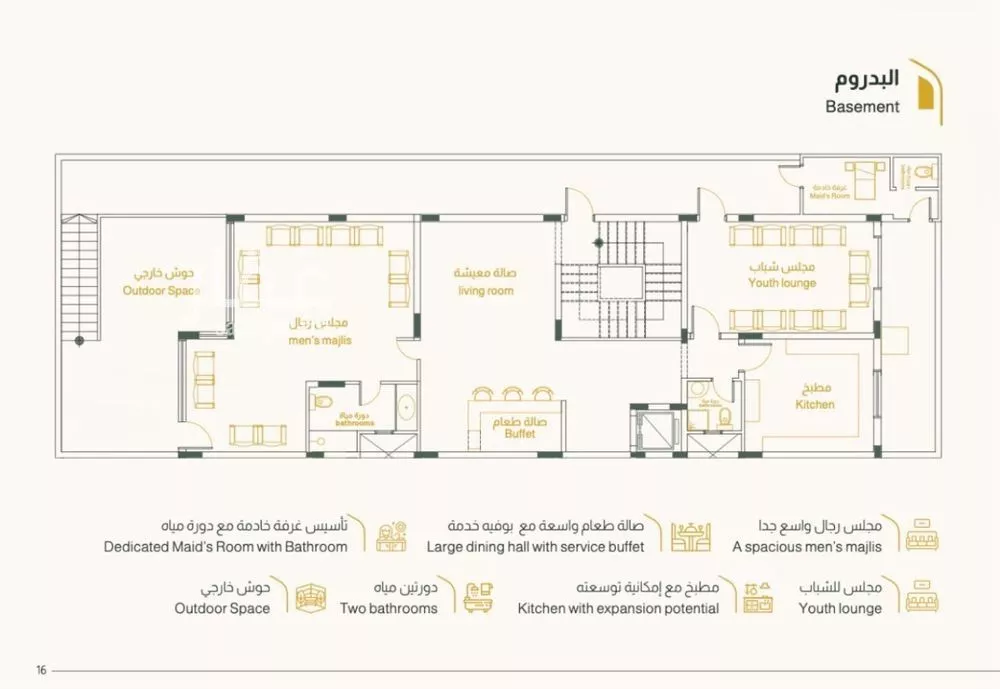 7 bedroom villa in Al Qiblatayn, Madinah 5