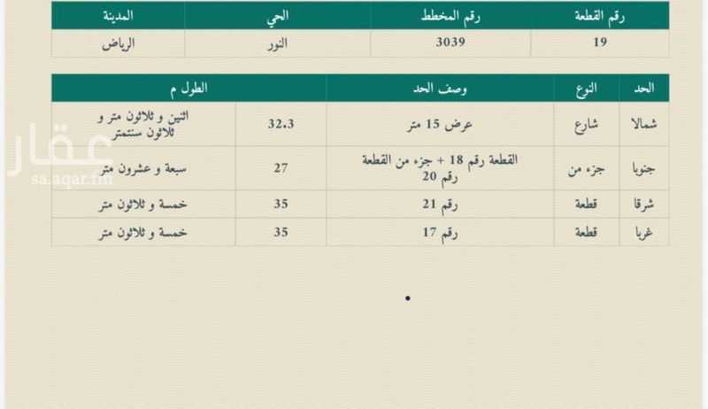 land in An Nur, Riyadh 7