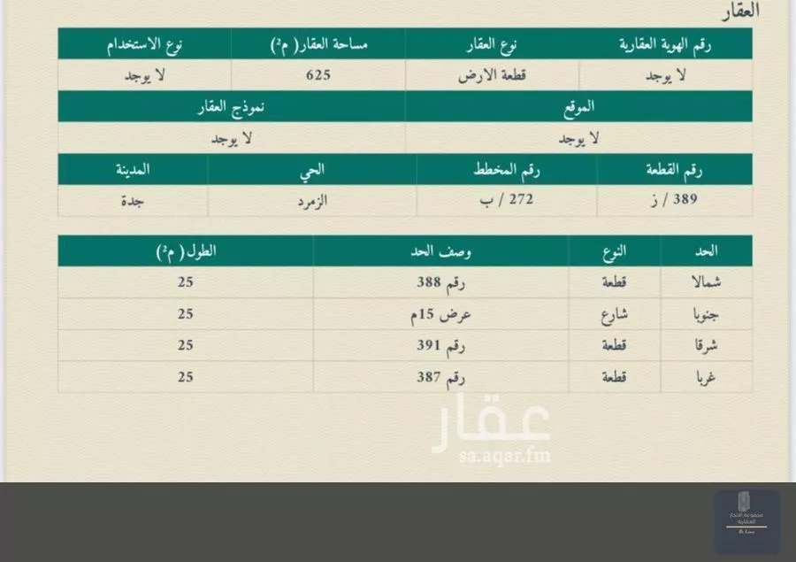 625 sqm land in Az Zomorod