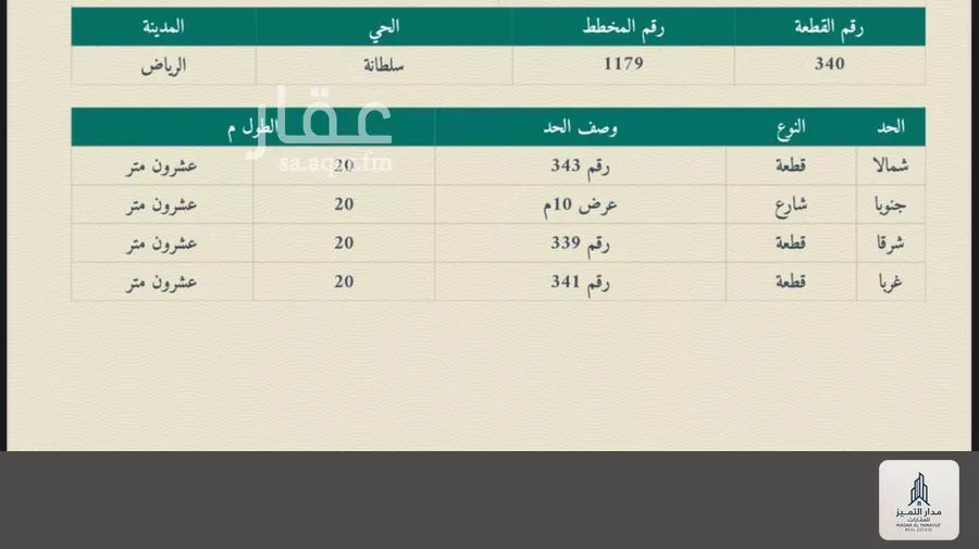 6 bedroom villa in Sultana 1