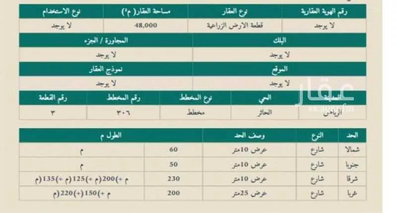 أرض 48000 م² في الحائر 2