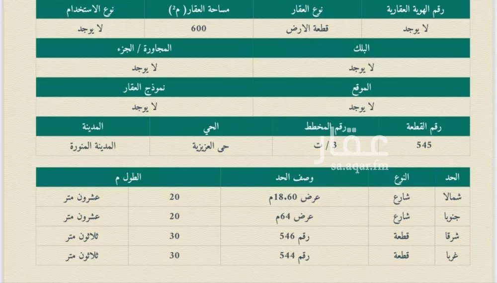 أرض 600 م² في السكة الحديدية
