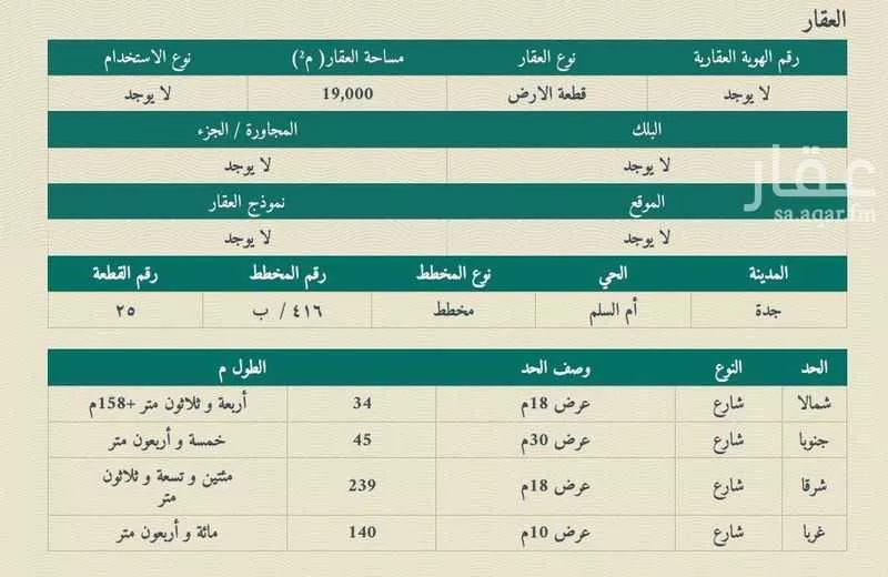 أرض 19000 م² في ام السلم 4