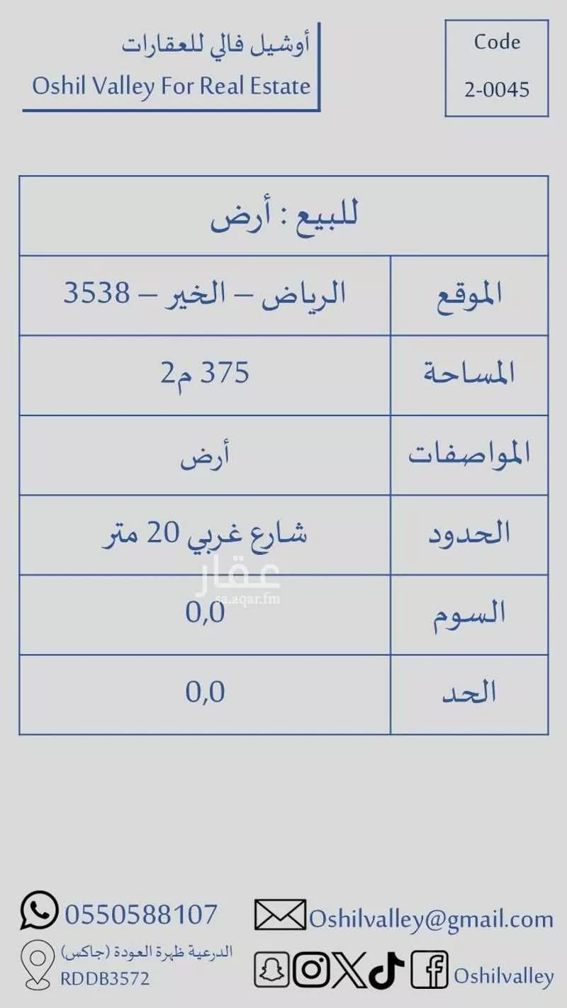 375 sqm land in Banban 2