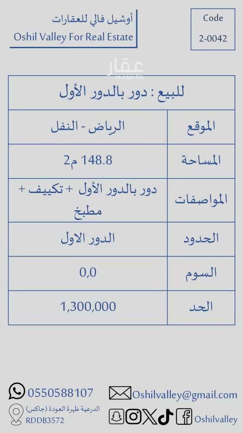 دور 5 غرف في النفل 1