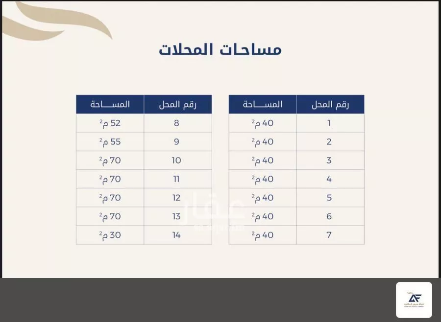 مستودع 12943 م² في الدريهمية 1