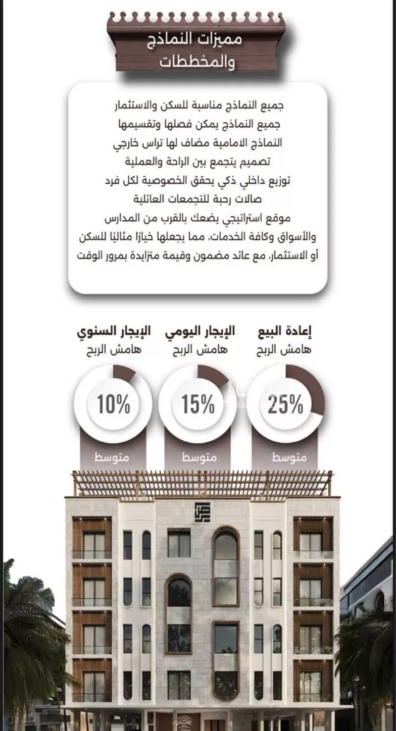 شقة 3 غرف في النعيم 3