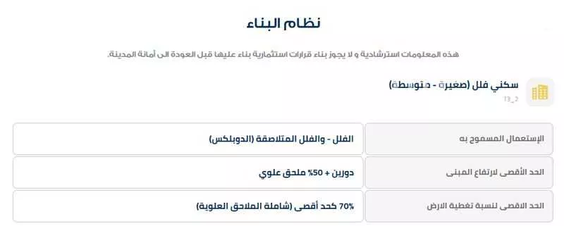 أرض 432 م² في المهدية 4