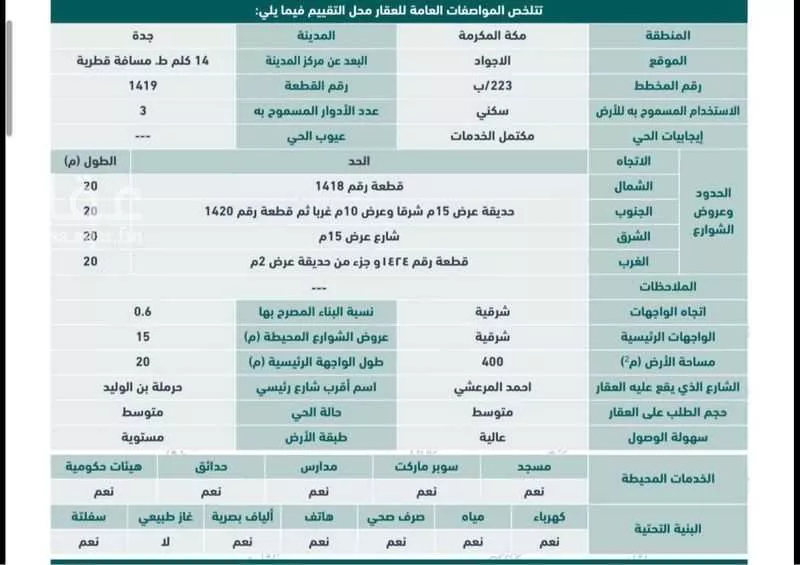 فيلا 12 غرف في المنتزه 2