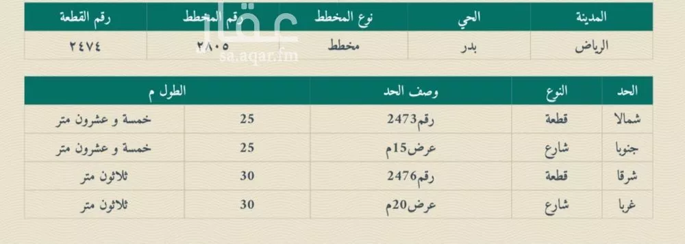 أرض 750 م² في بدر 3