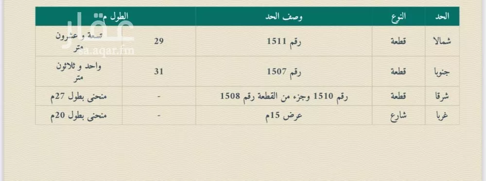 681 sqm land in Al Yaqout 2