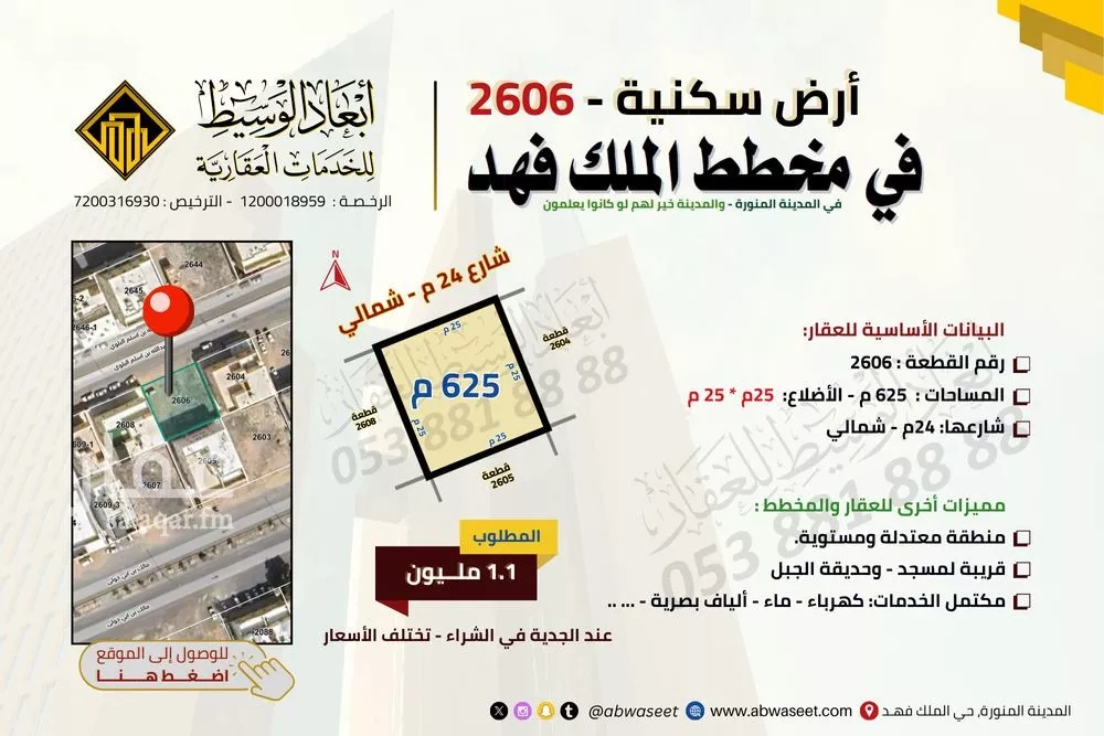 land in Al Duwaykhilah, Madinah 9